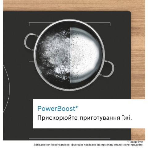 Індукційна варильна поверхня Bosch PUG61KAA5E Купити в Україні