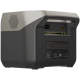 Зарядна станція EcoFlow RIVER 2 Pro (CN/AU) Купити в Україні