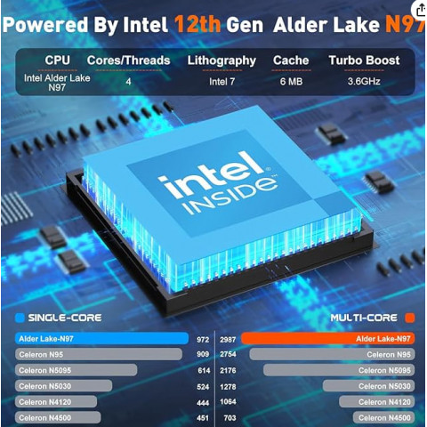 Ноутбук AOC Laptop AX15 (Intel Alder Lake N97) Grey Купити в Україні