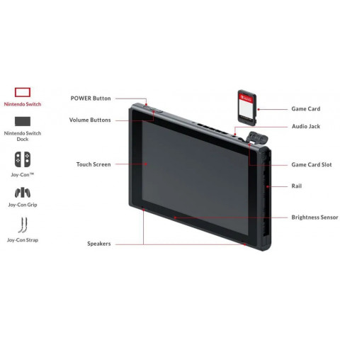 Консоль Nintendo Switch Sports Set Neon Red / Neon Blue (045496453992) Купити в Україні