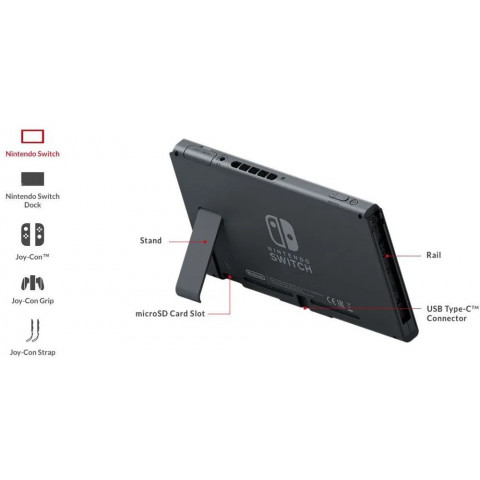 Консоль Nintendo Switch Sports Set Neon Red / Neon Blue (045496453992) Купити в Україні