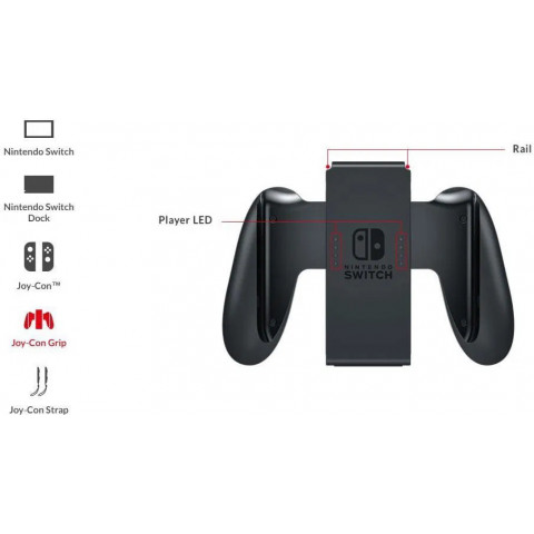Консоль Nintendo Switch Sports Set Neon Red / Neon Blue (045496453992) Купити в Україні