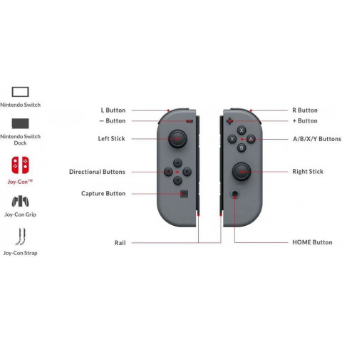 Консоль Nintendo Switch Sports Set Neon Red / Neon Blue (045496453992) Купити в Україні