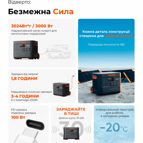 Зарядна станція Jackery Explorer 3000 Pro (70-3000-EUOR01) Купити в Україні