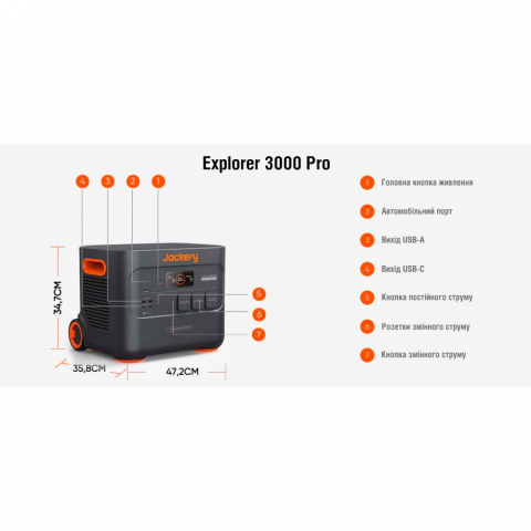 Зарядна станція Jackery Explorer 3000 Pro (70-3000-EUOR01) Купити в Україні
