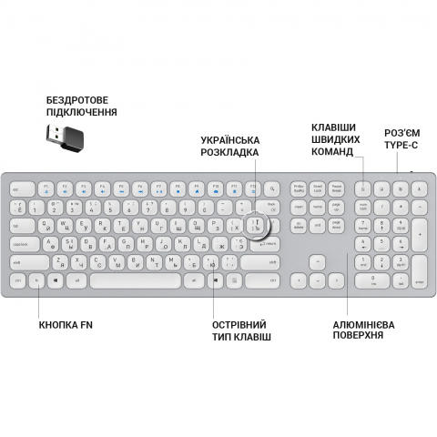 Клавіатура бездротова Officepro (SK1550W) Купити в Україні
