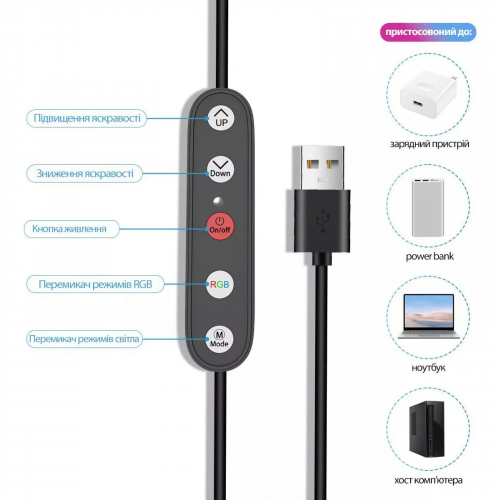 Кільцева лампа LED Lamp Proove Halo (12inch) RGB (PLRL12100401) Купити в Україні