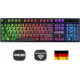 Набір Empire Gaming Wireless Gaming Pack Armor-RF800 Купити в Україні