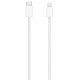 Клавіатура Apple Magic Keyboard 2021 (MK2A3) Купити в Україні