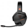 Навушники NUBWO G06 Black/Orange Купити в Україні