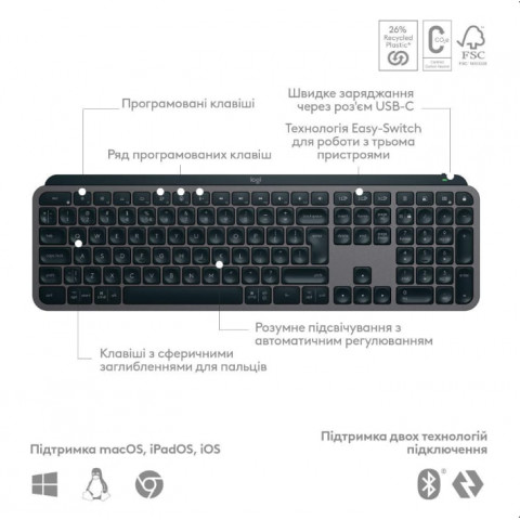 Клавіатура Logitech MX Keys S Graphite UA/FR/EN (920-011593/568) Купити в Україні