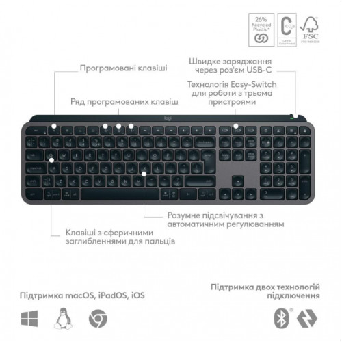 Клавіатура Logitech MX Keys S Graphite UA/FR/EN (920-011593/568) Купити в Україні