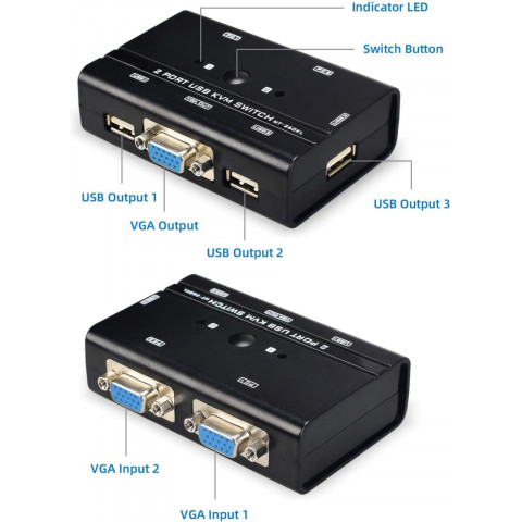 Спліттер TCNEWCL VGA KVM Switch (21Y1020) Купити в Україні