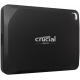 SSD накопичувач Crucial X10 Pro 1 TB (CT1000X10PROSSD9) Купити в Україні