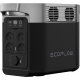 Зарядна станція EcoFlow DELTA 2 (ZMR330-EU) Купити в Україні