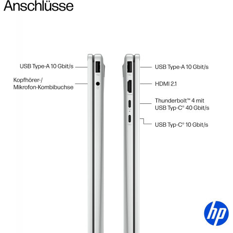 Ноутбук HP Omnibook X Flip LaptopNGAI 16-AS0254NG (D5ZM1EA) Silver Купити в Україні