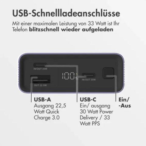 Повербанк (Powerbank) Imoshion Mini 20000mAh Lila (8720922141507) Купити в Україні