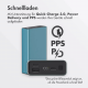 Повербанк (Powerbank) Imoshion Mini 33W 20000mAh Green Купити в Україні