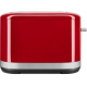 Тостер KitchenAid 5KMT2109EER Купити в Україні