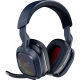 Ігрові навушники Logitech G Astro A30 Navy (939-002008, 939-002001, 939-002006) Купити в Україні