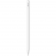 Стилус Apple Pencil USB-C White (MUWA3) Купити в Україні