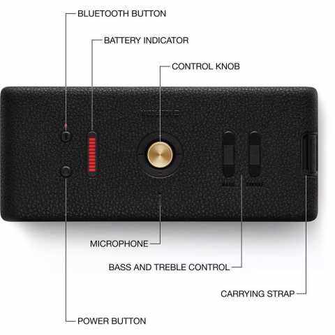 Портативна колонка Marshall Middleton II Black and Brass (1007428) Купити в Україні