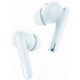 Навушники TWS Oppo Enco Free2 ETI71 White Купити в Україні