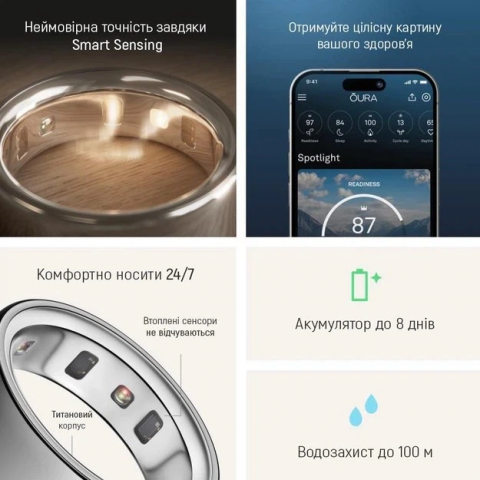 Смарт-кільце Oura Ring 4 Silver Size 9 (JZ90-54217-09) Купити в Україні
