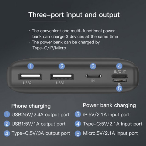 Універсальна мобільна батарея Baseus Mini JA Fast charge 3A 30000mAh 15 W Black (PPJAN-C01) Купити в Україні