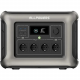 Зарядна станція ALLPOWERS R1500 Купити в Україні
