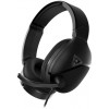 Навушники з мікрофоном Turtle Beach Recon 200 Gen. 2 Black (TBS-6300-02) Купити в Україні