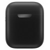 Навушники TWS OPPO Enco Free ETI02 Black Купити в Україні