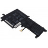 Акумулятор для ноутбука PowerPlant ASUS VivoBook S15 B31N1729 11.4V 3553mAh (NB431632) Купити в Україні
