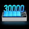 Універсальна мобільна батарея Remax Chinen Series 20W+22.5W Fast Charging LED Light 30000mAh RPP-320 Blue Купити в Україні