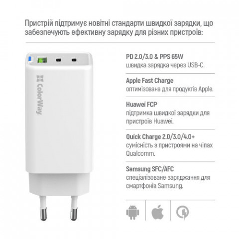 Мережевий зарядний пристрій ColorWay GaN Mini 65W PD Port PPS USB (USB-2C1A) White (CW-CHS058PDCL-WT) + кабель Type-C&Lightning