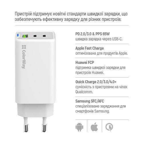 Мережевий зарядний пристрій ColorWay GaN Mini 65W PD Port PPS USB (USB-2C1A) White (CW-CHS058PDCL-WT) + кабель Type-C&Lightning