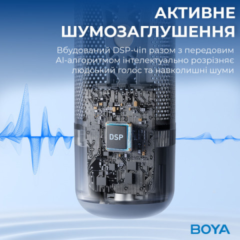 Мікрофон конденсаторний BOYA K3-02 RGB Black Купити в Україні