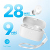 Bluetooth-гарнітура Anker SoundCore A25i White (A3948G22)