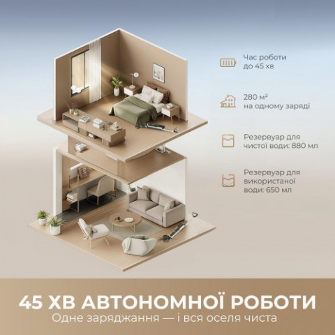 Акумуляторний миючий пилосос Dreame Wet & Dry Vacuum Cleaner H14 AE (HHR30E)