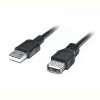 Кабель REAL-EL Pro USB2.0 AM-AF 2M чорний