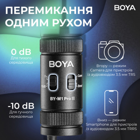 Універсальний петличний мікрофон BOYA BY-M1 Pro II Black Купити в Україні