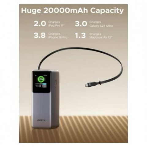 Зовнішній акумулятор Power Bank Ugreen 20000mAh 165W Gray (PB726)