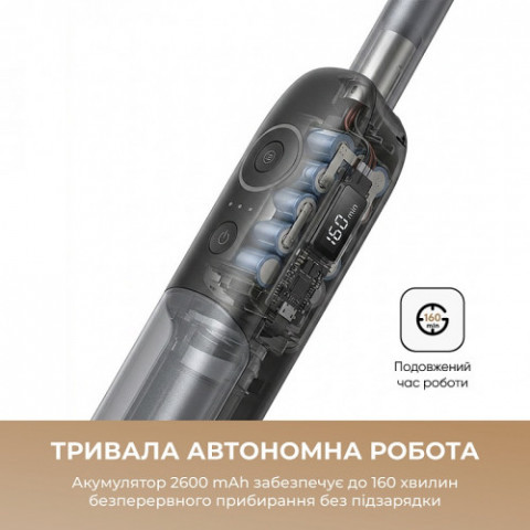 Акумуляторний миючий пилосос Dreame Mira Mop 10 White (HMF10A-WH)