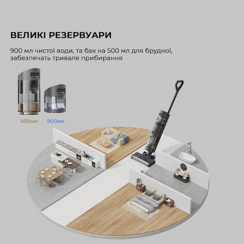 Миючий пилосос Dreame Wet & Dry Vacuum H12 Core (HHR22B)