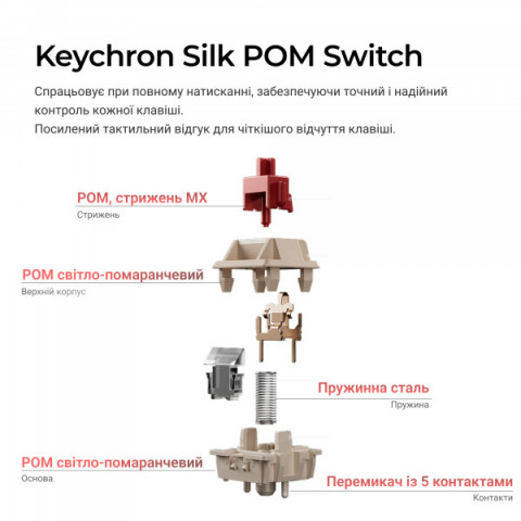 Клавіатура бездротова Keychron V3 Ultra Keychron Red Switch Black RGB (V3U-D1-UA) Купити в Україні