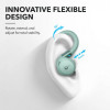 Bluetooth-гарнітура Anker SoundCore Sport X20 Green (A3968G61)