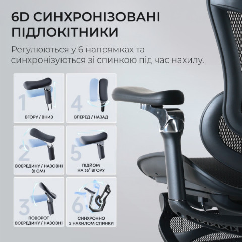 Крісло офісне з підставкою для ніг Sihoo DORO C300 Pro Mesh Black with footrest (DORO-C300-PRO-M101-JT) Купити в Україні