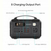 Зарядна станція Choetech (BS002-V2) 300W/276Wh/83200mAh Portable Power Station
