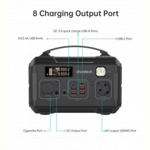 Зарядна станція Choetech (BS002-V2) 300W/276Wh/83200mAh Portable Power Station