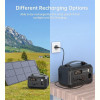 Зарядна станція Choetech (BS002-V2) 300W/276Wh/83200mAh Portable Power Station